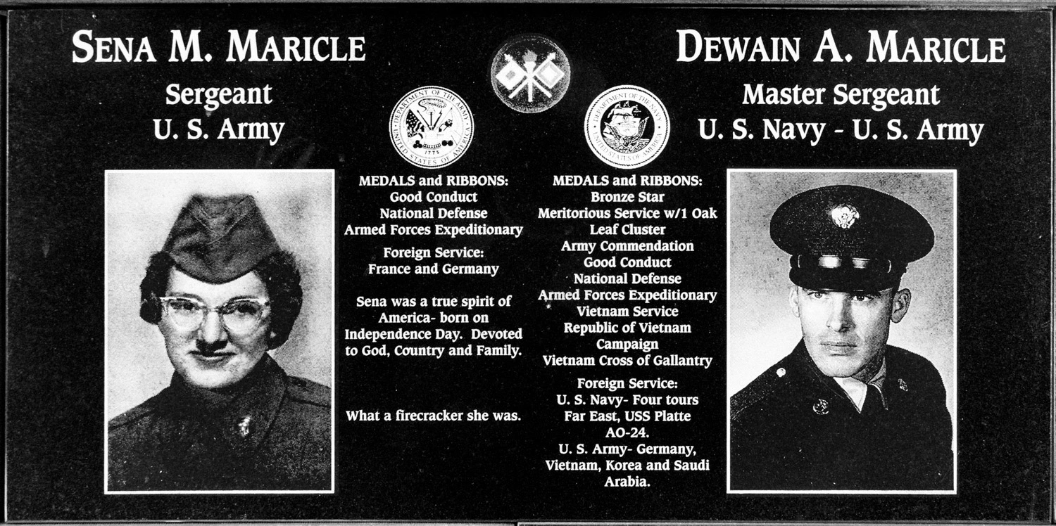 Dewain A. Maricle