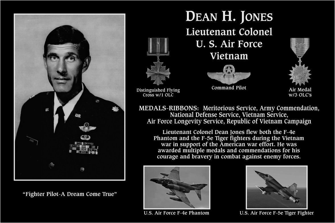 Dean H. Jones