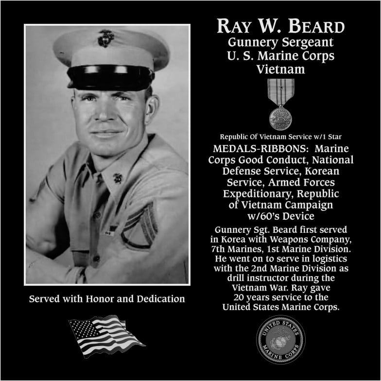 Ray W. Beard