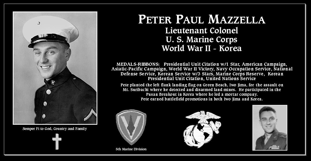 Peter Paul Mazzella