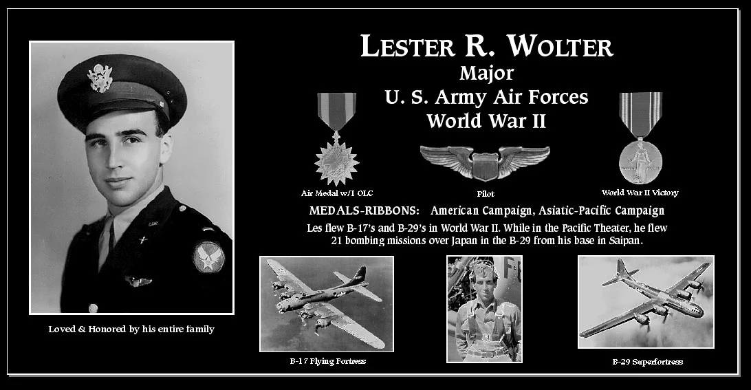Lester R. “Les” Wolter