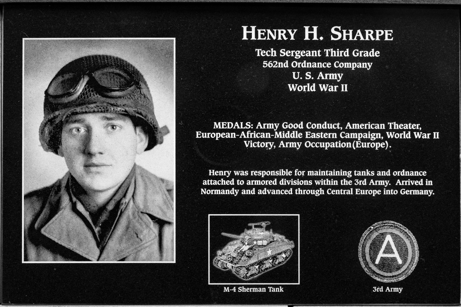 Henry H. Sharpe