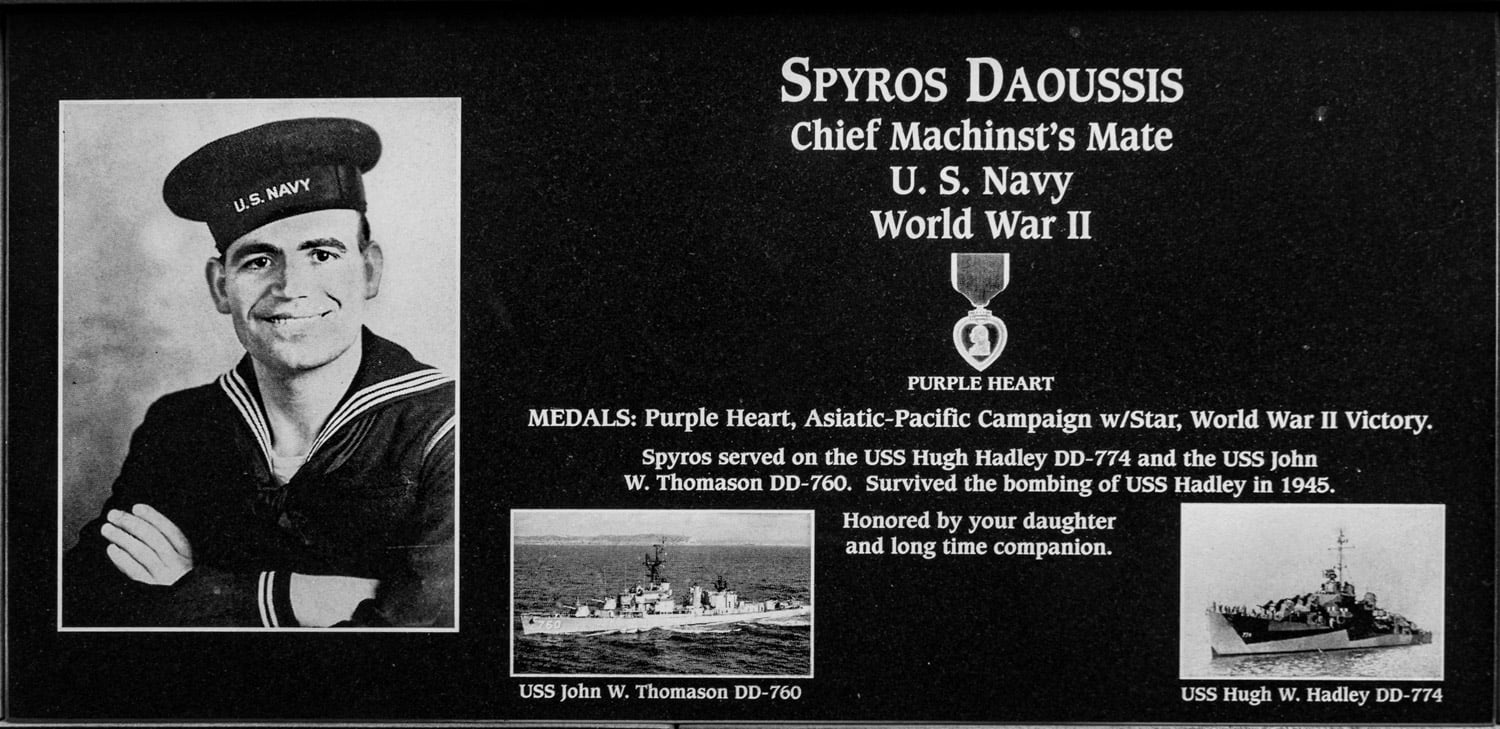 Spyros Daoussis