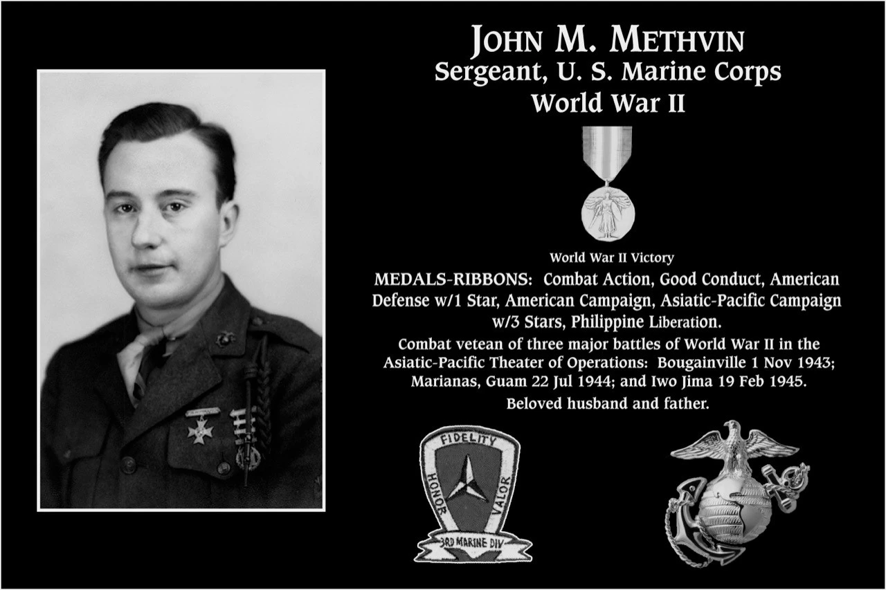 John M. Methvin
