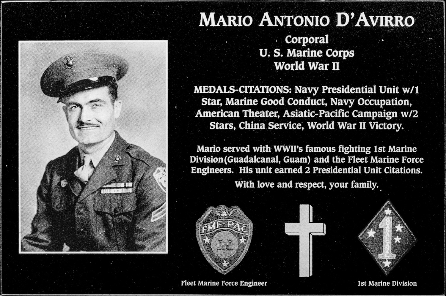 Mario Antonio D'Avirro