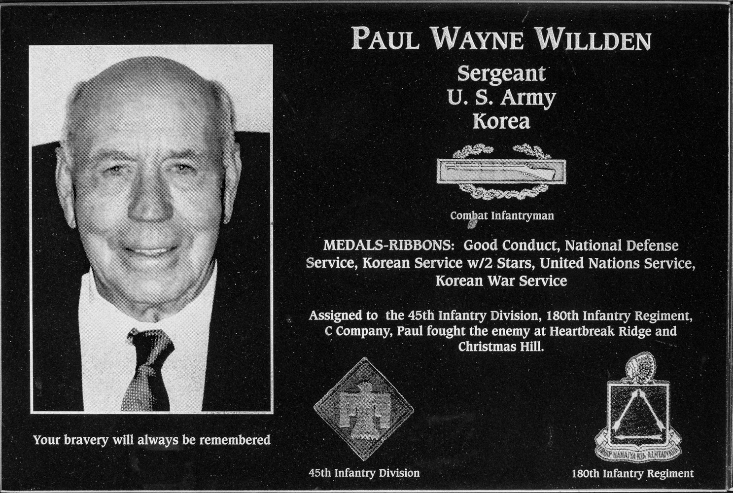 Paul Wayne Willden