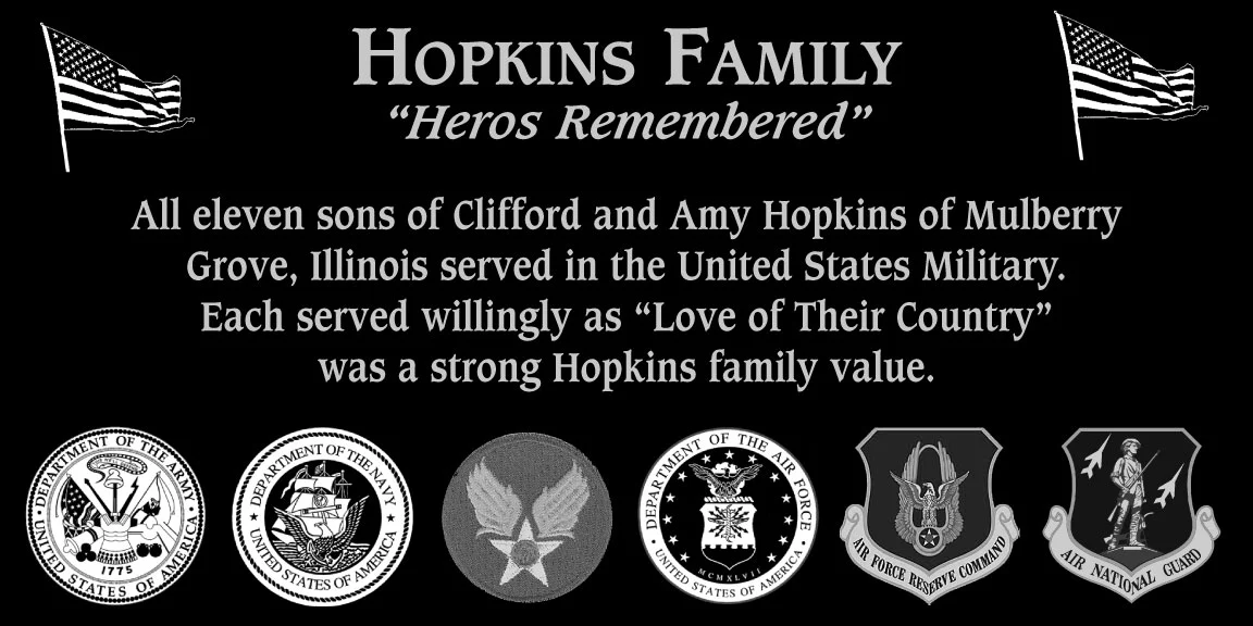 The Hopkins Family