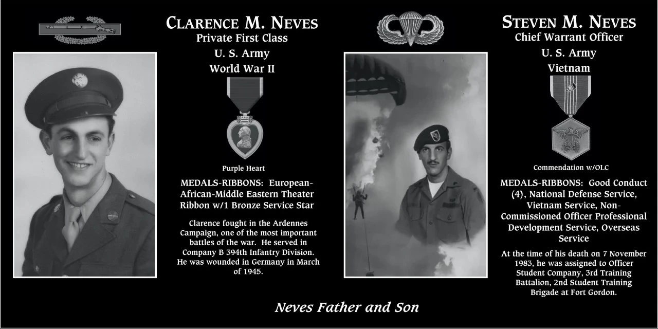 Clarence M. Neves