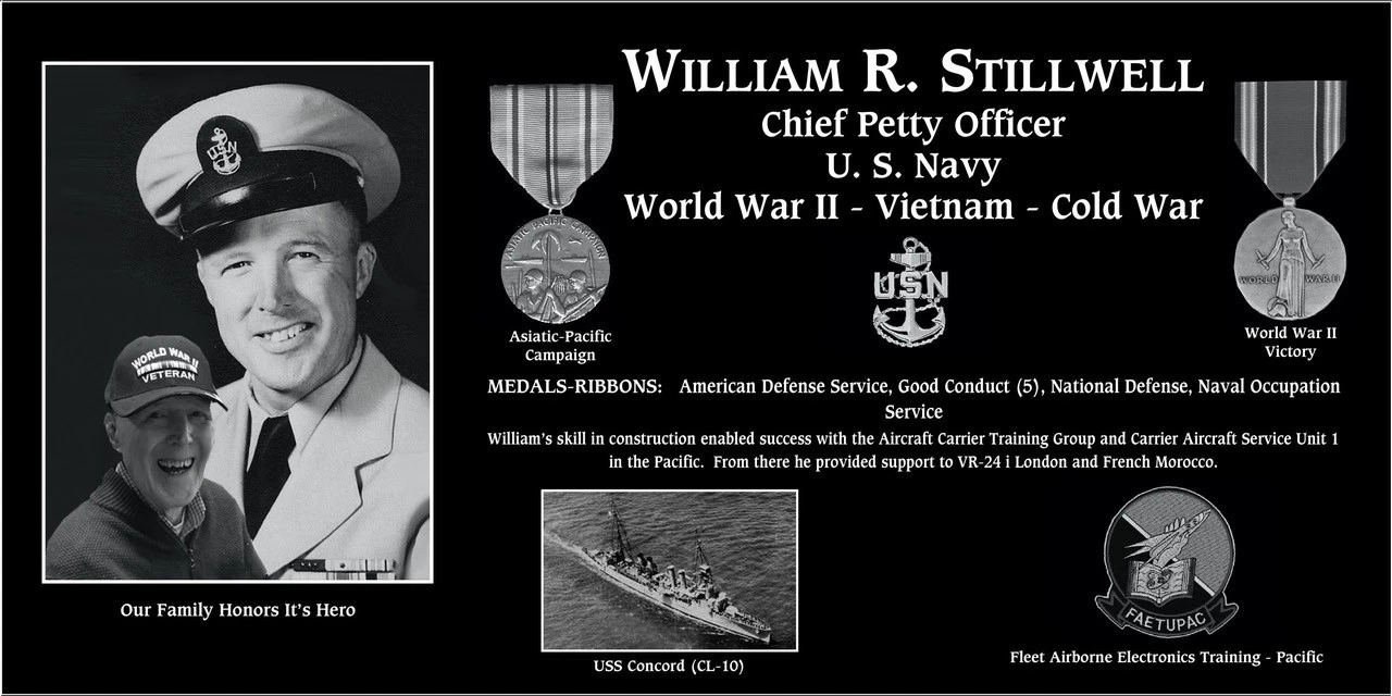 William R. Stillwell