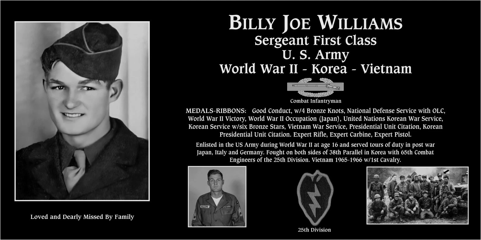 Billy Joe Williams