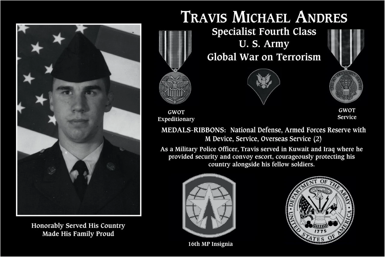 Travis Michael Andres