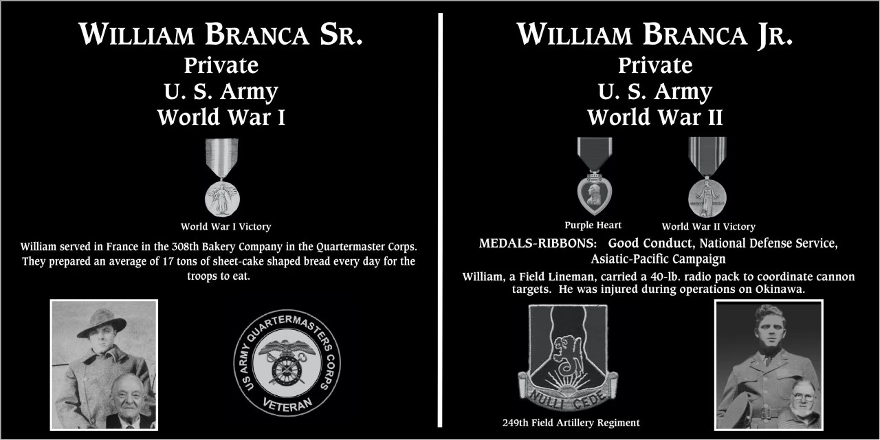 William Branca, sr