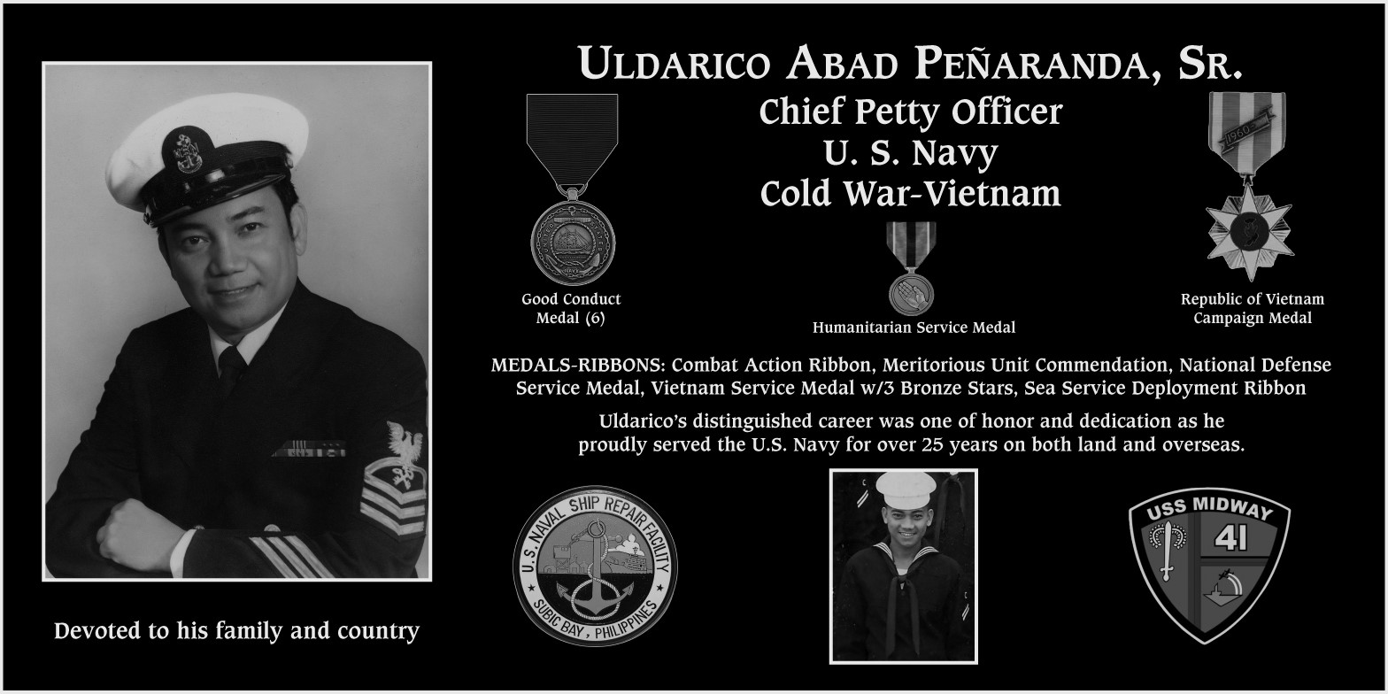 Uldarico Abad Peñaranda, Sr