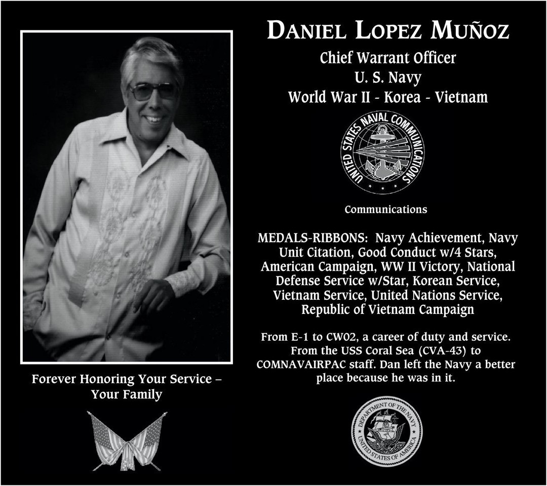 Daniel Lopez Munoz