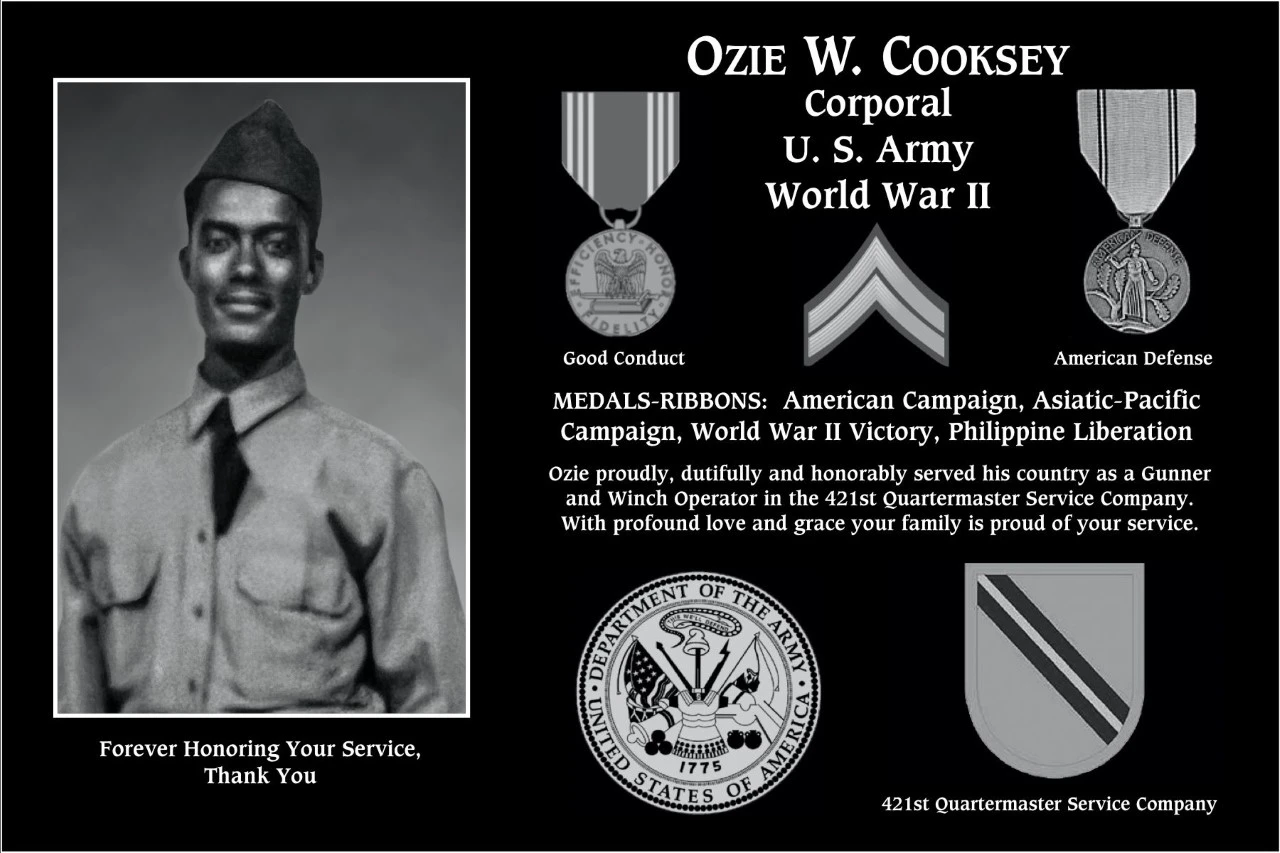 Ozie W. Cooksey