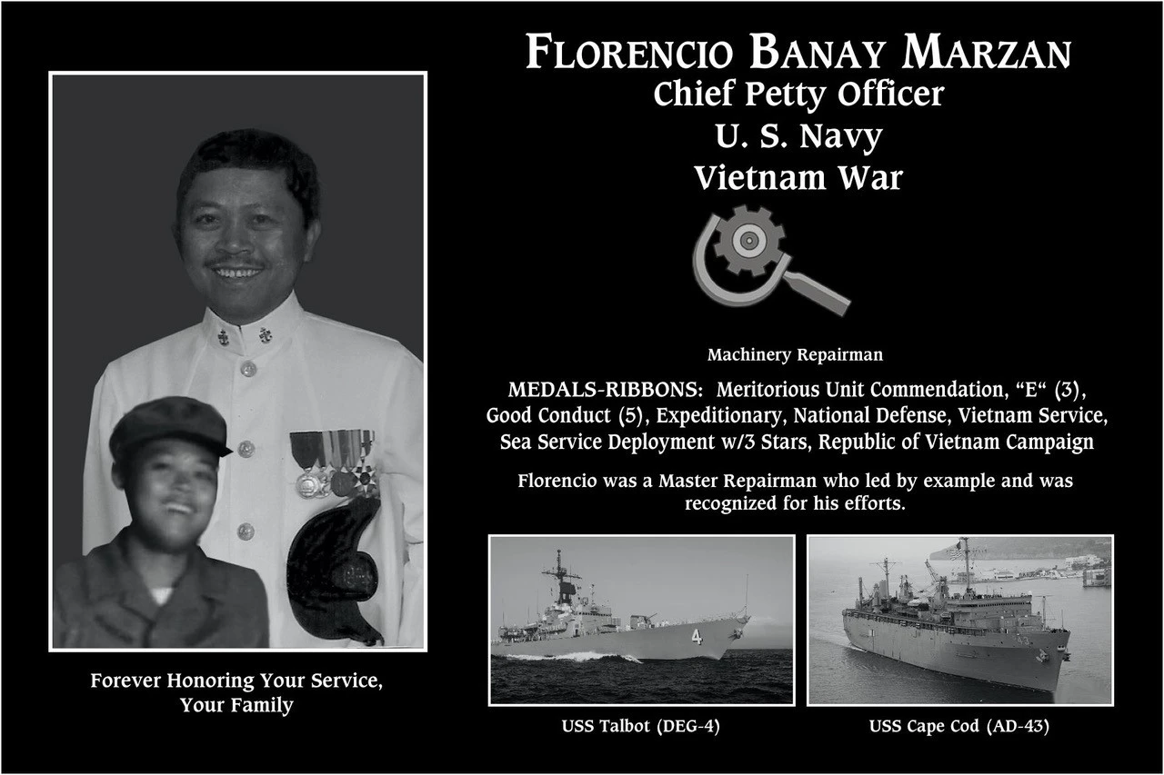 Florencio Banay Marzan