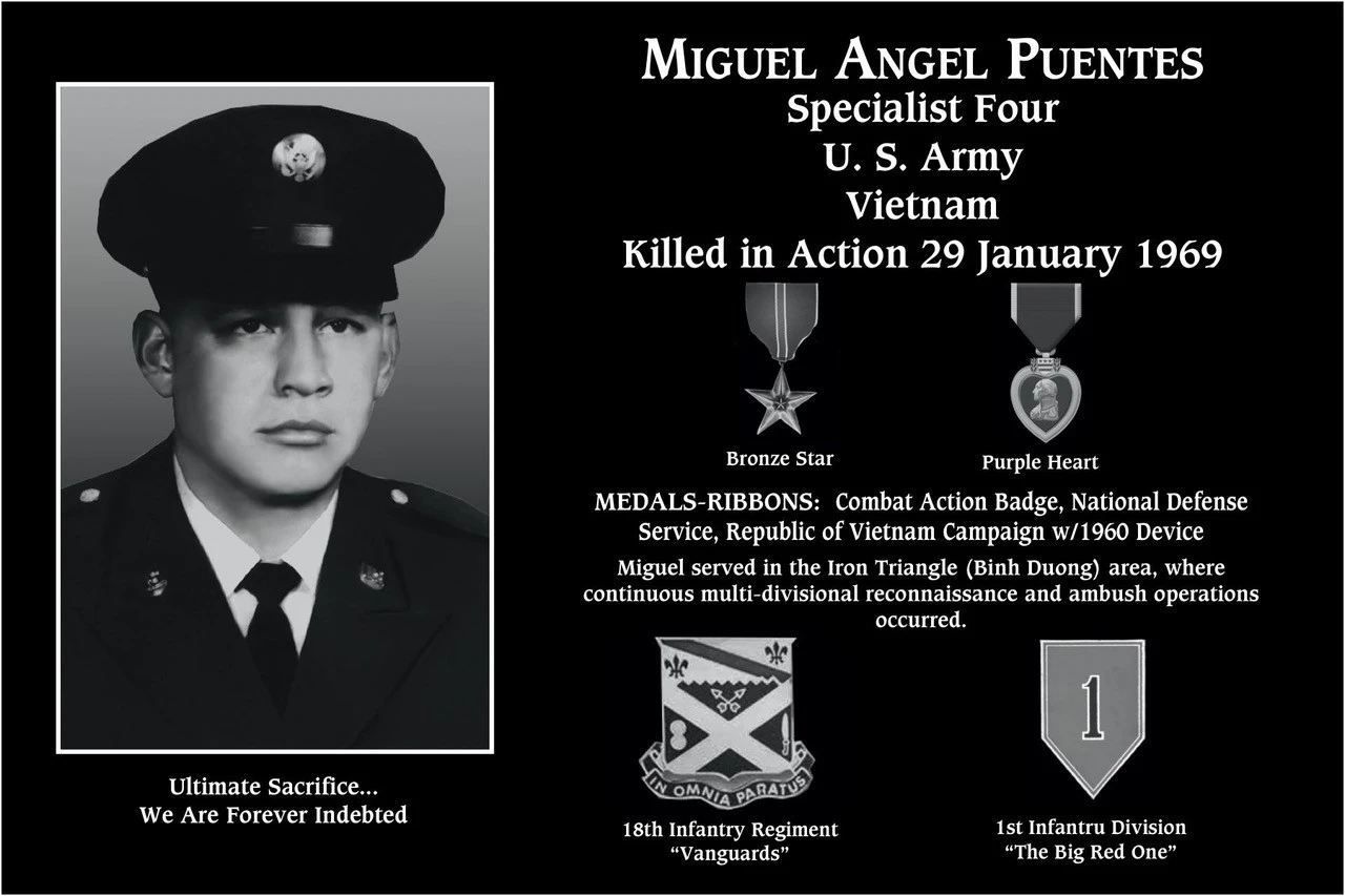 Miguel Angel Puentes