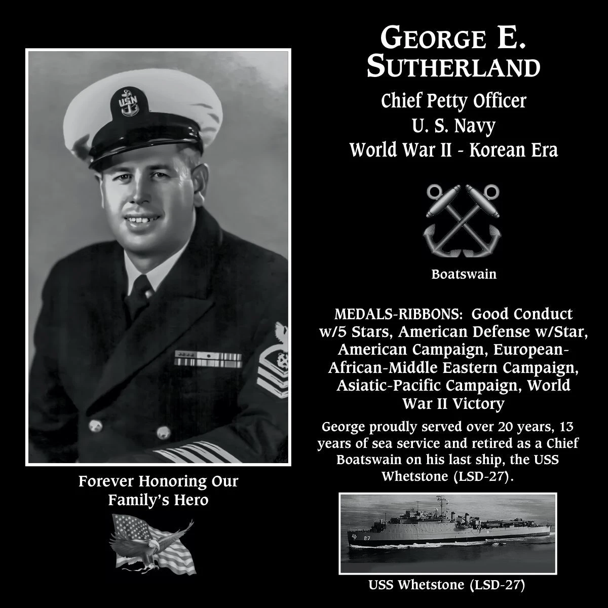 George E. Sutherland