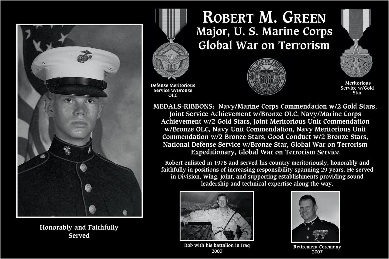 Robert M. Green