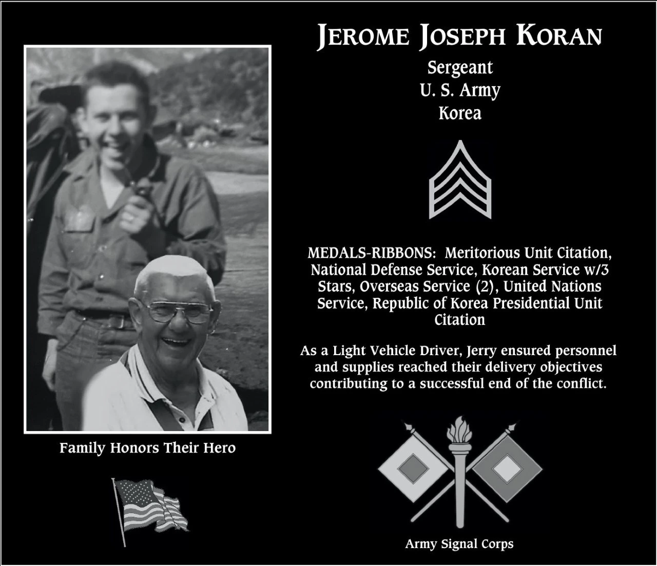 Jerome Joseph Koran