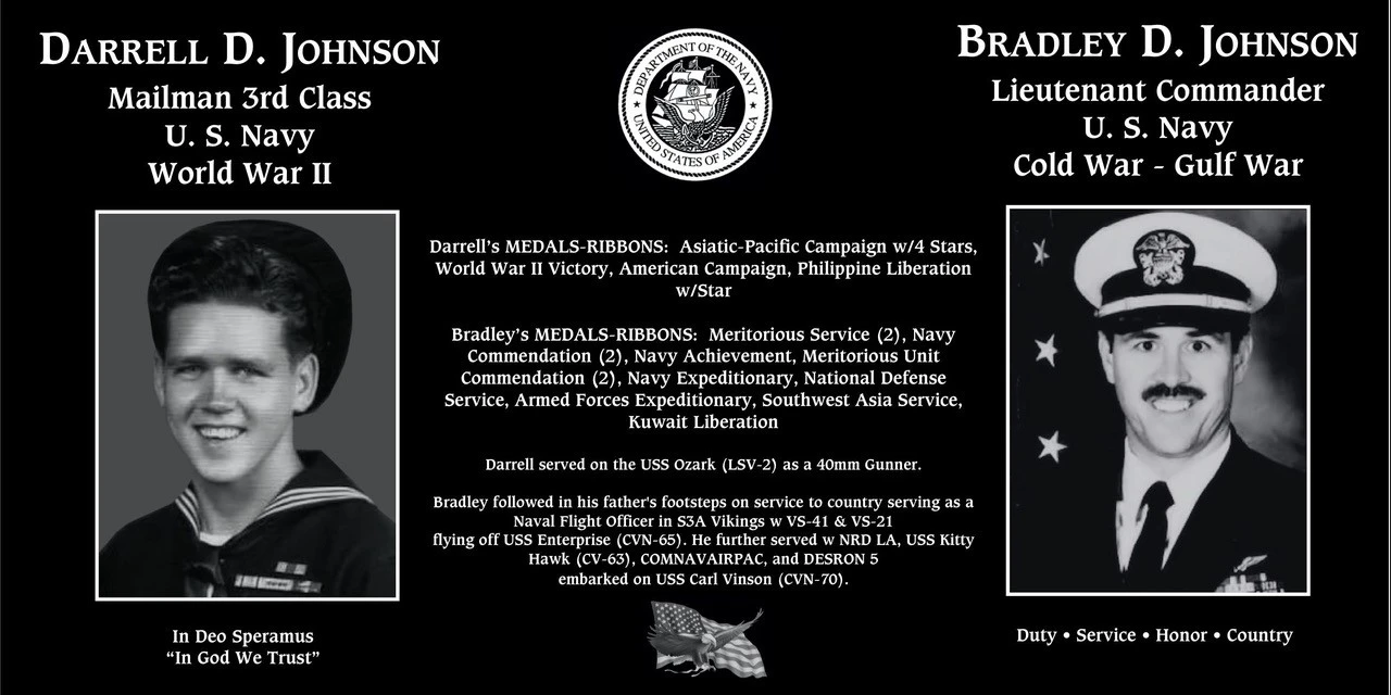 Bradley D. Johnson