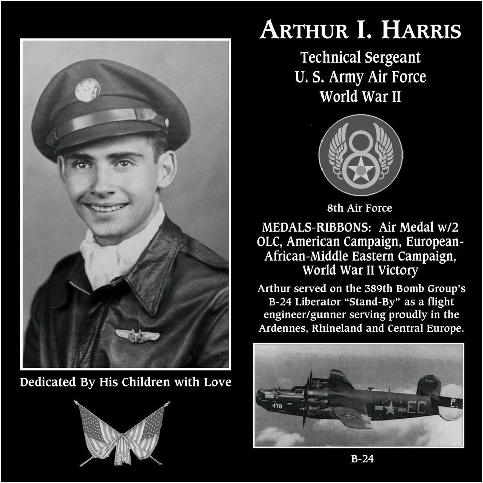 Arthur I. Harris