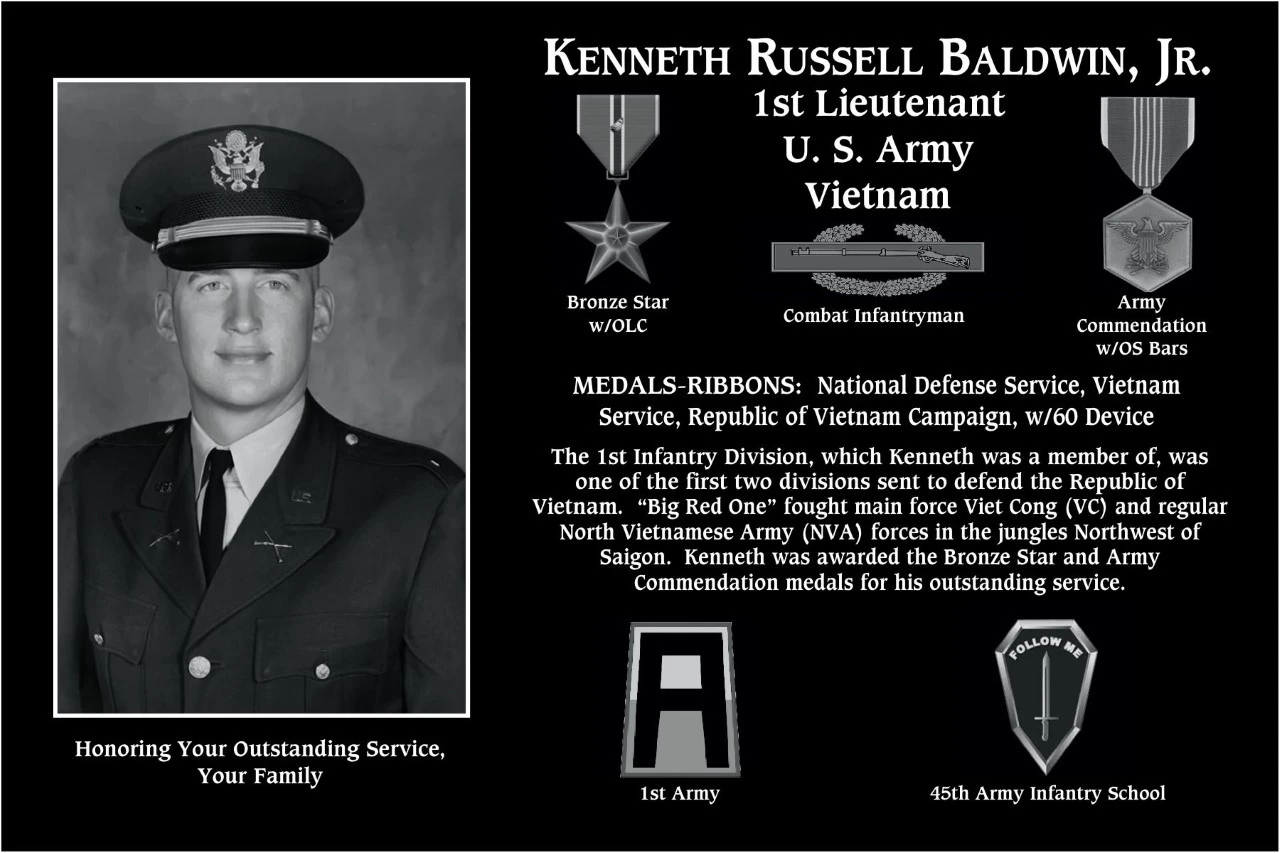 Kenneth Russell Baldwin, jr