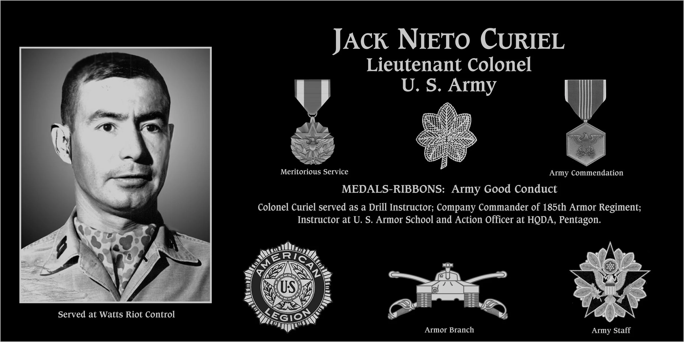 Jack  N. Curiel