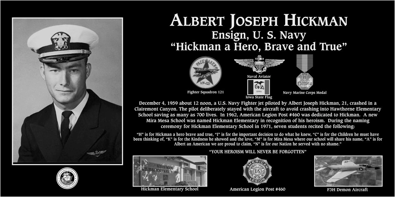 Albert J. Hickman