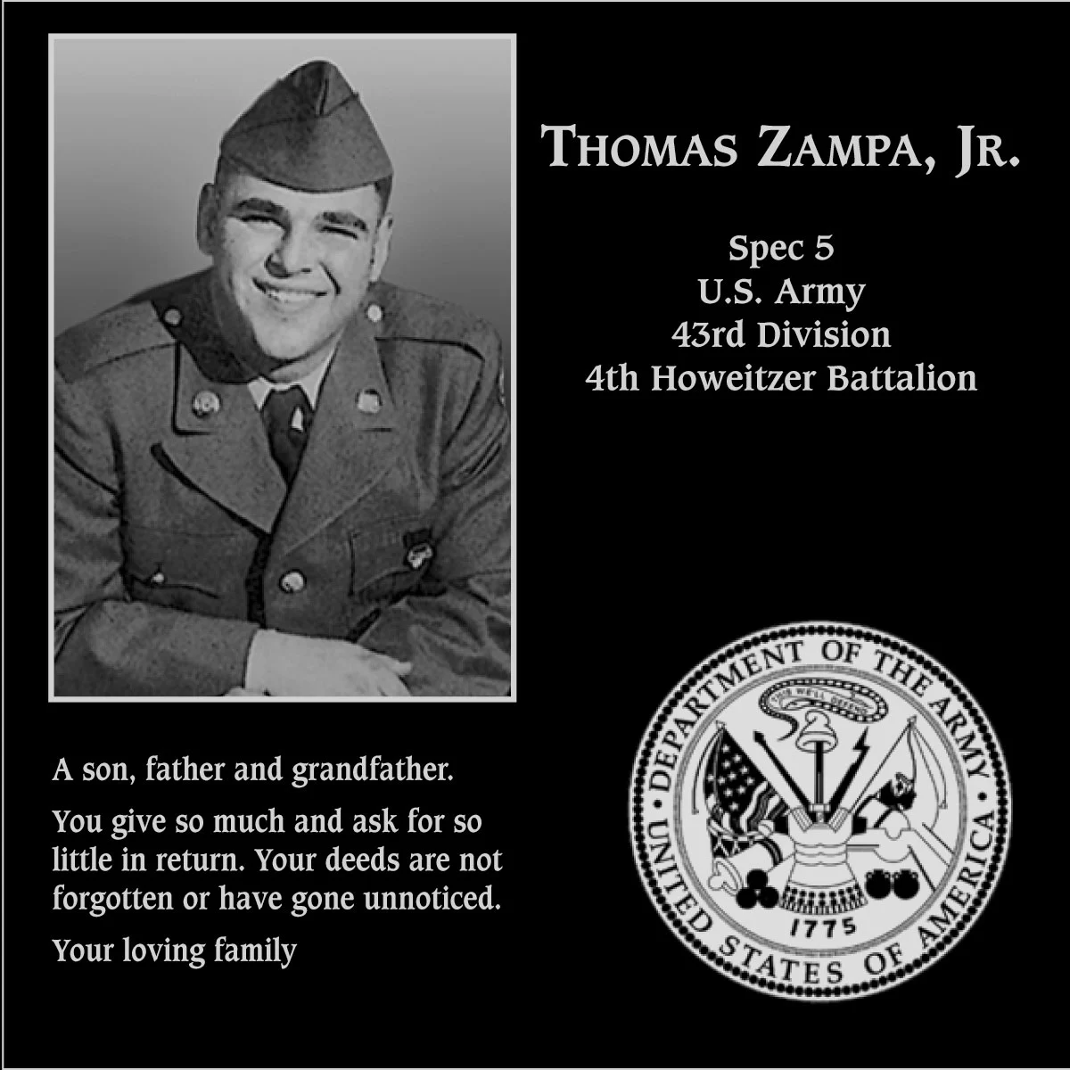 Thomas Zampa, jr