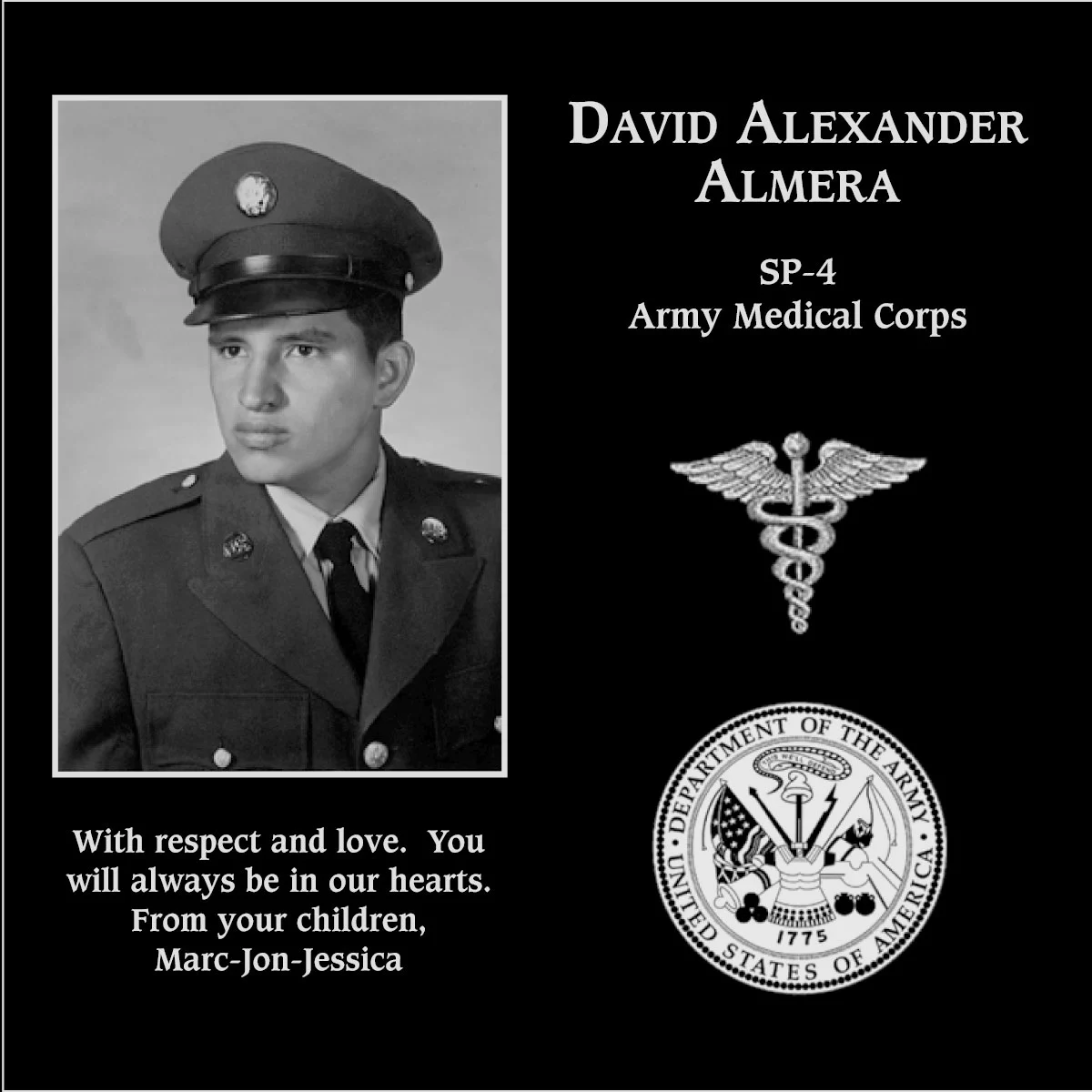 David Alexander Almera