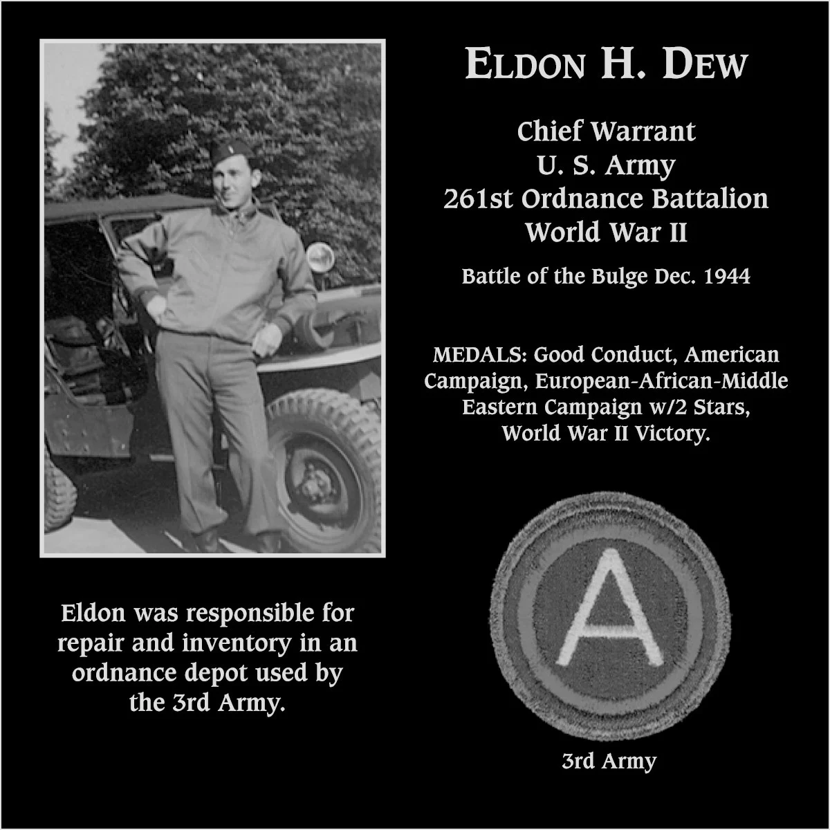 Eldon H Dew