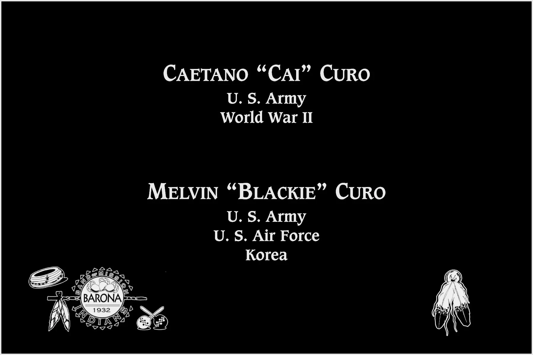 Melvin "Blackie" Curo