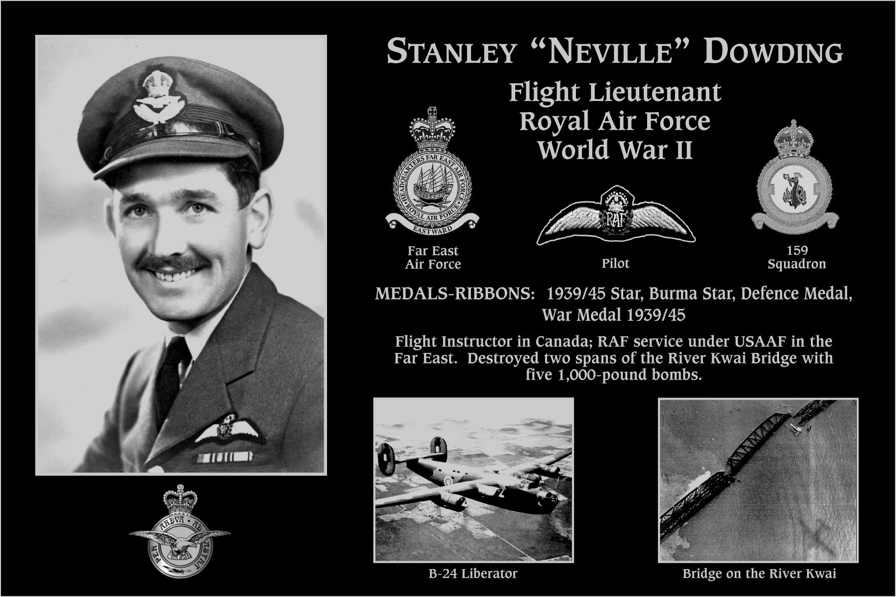 Stanley “Neville” Dowding