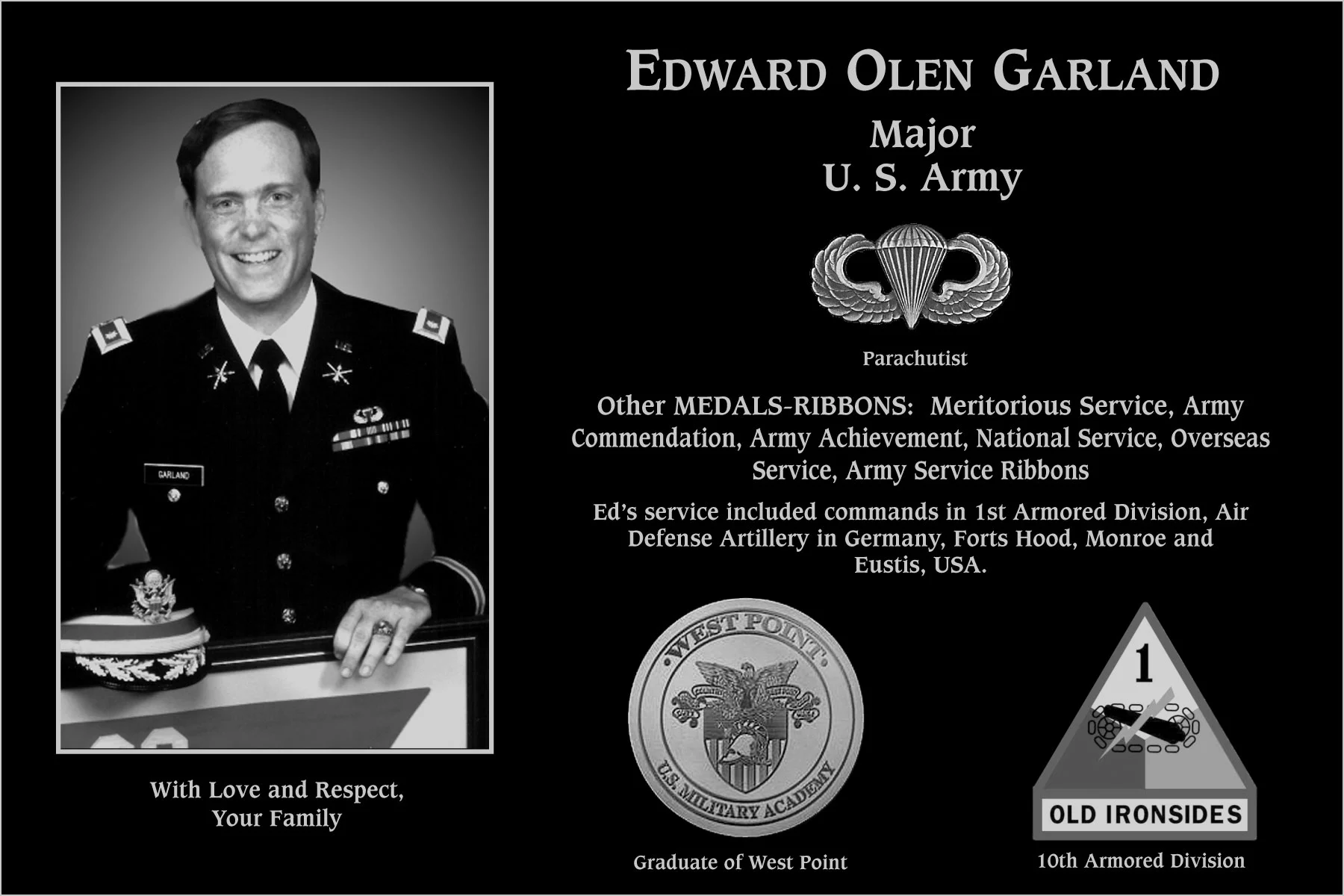 Edward Olen Garland