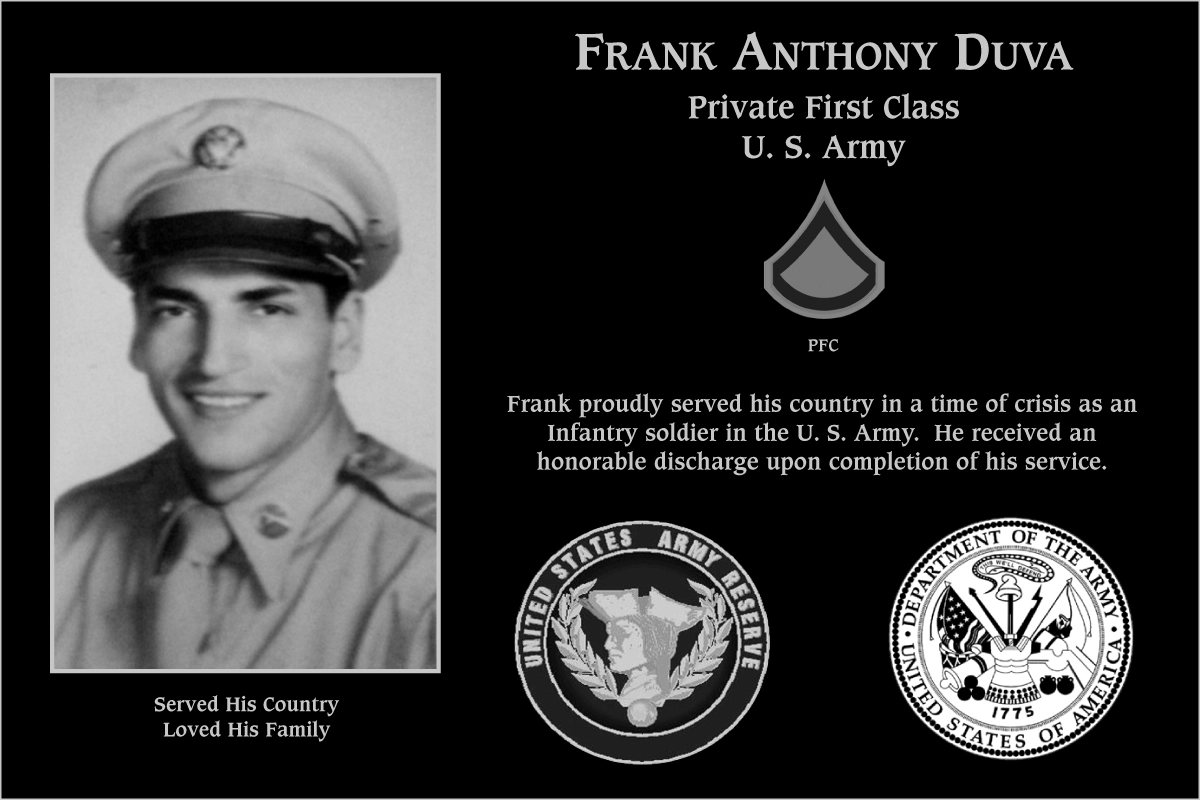 Frank Anthony Duva