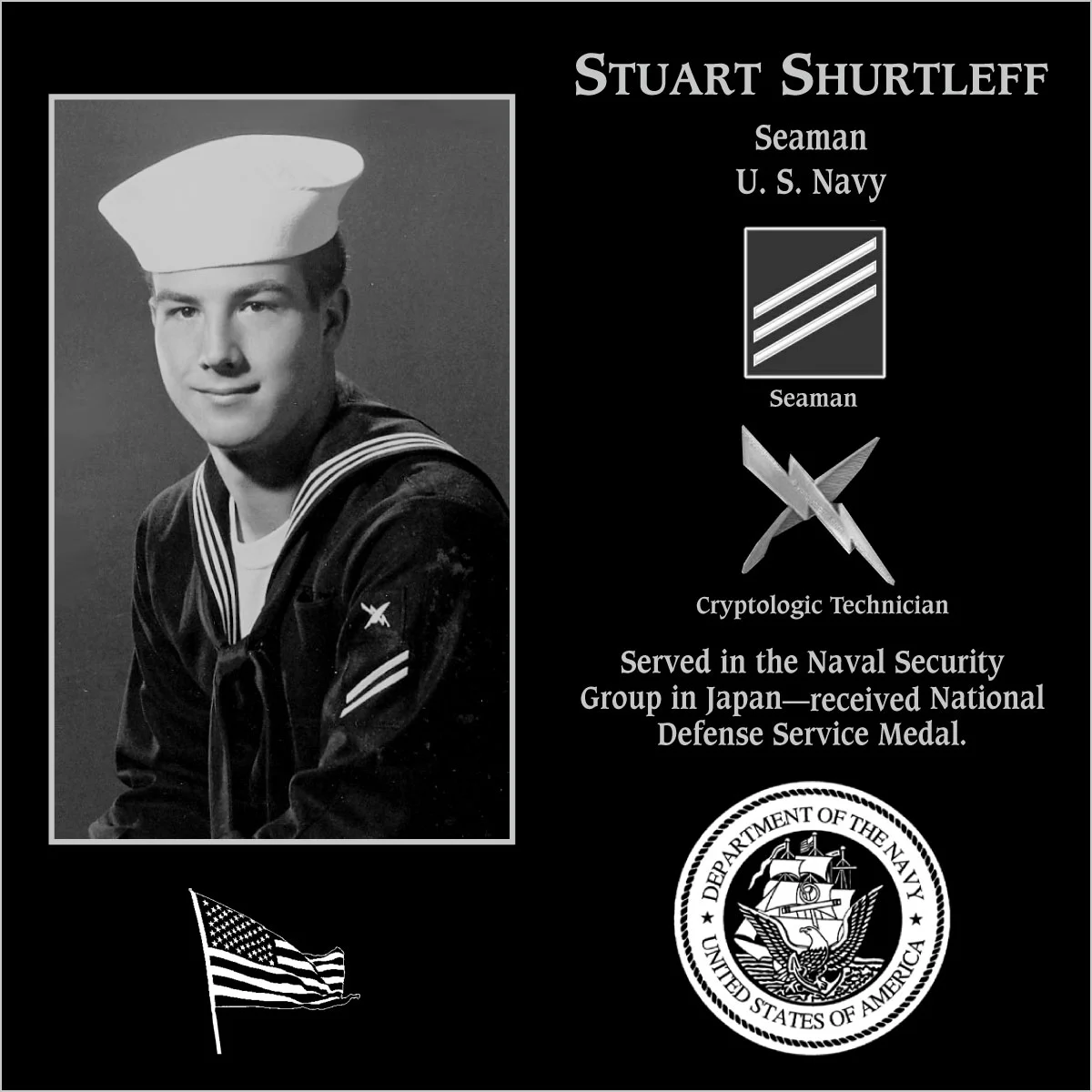 Stuart Shurtleff