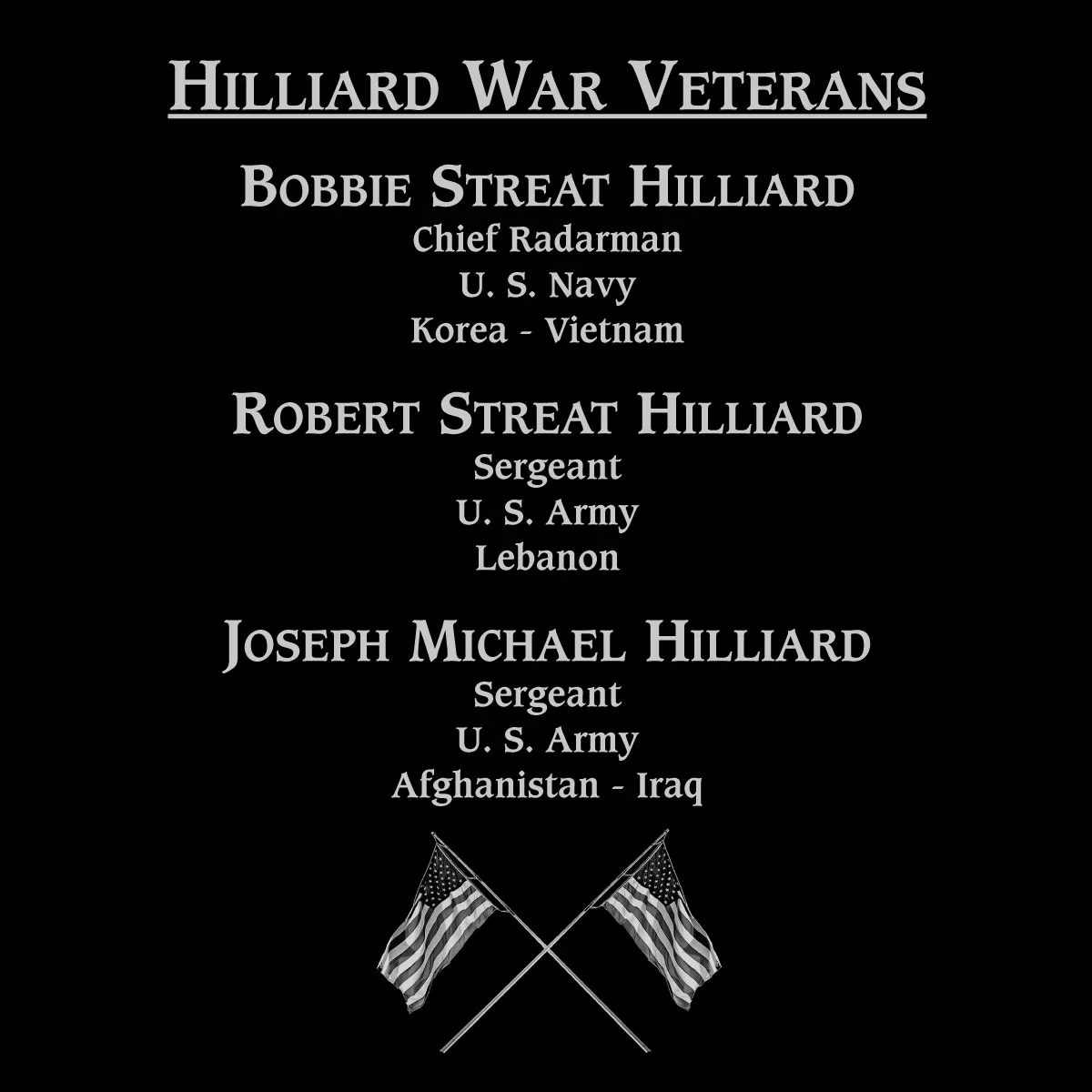 Bobbie Streat Hilliard