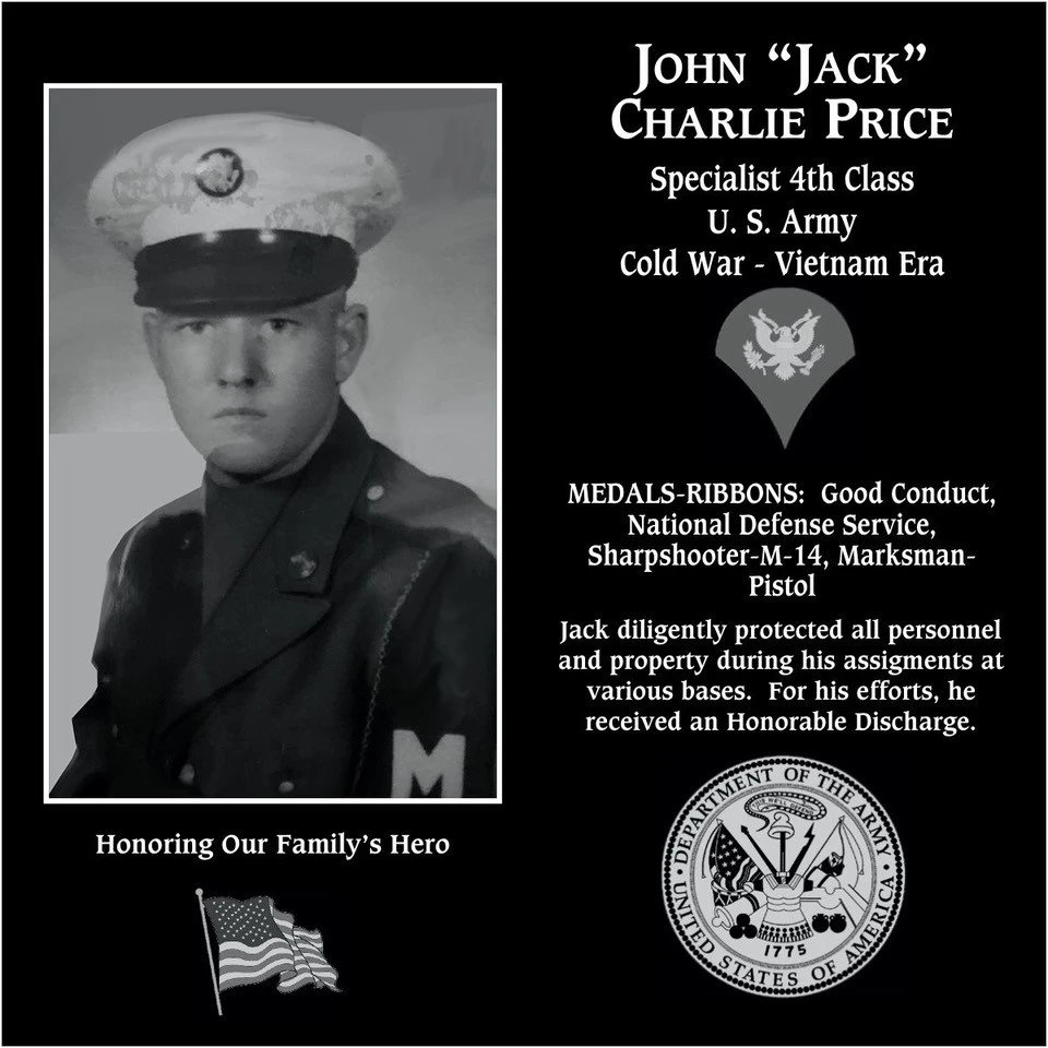 John “Jack” Charlie Price