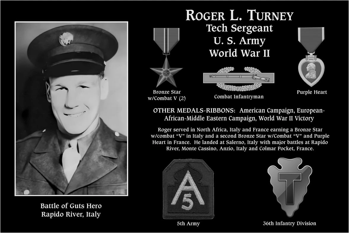 Roger L Turney