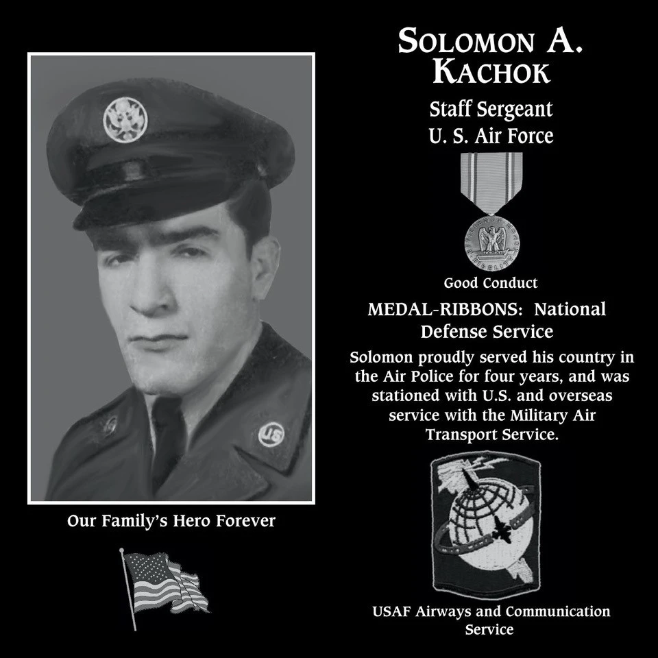 Solomon A. Kachok