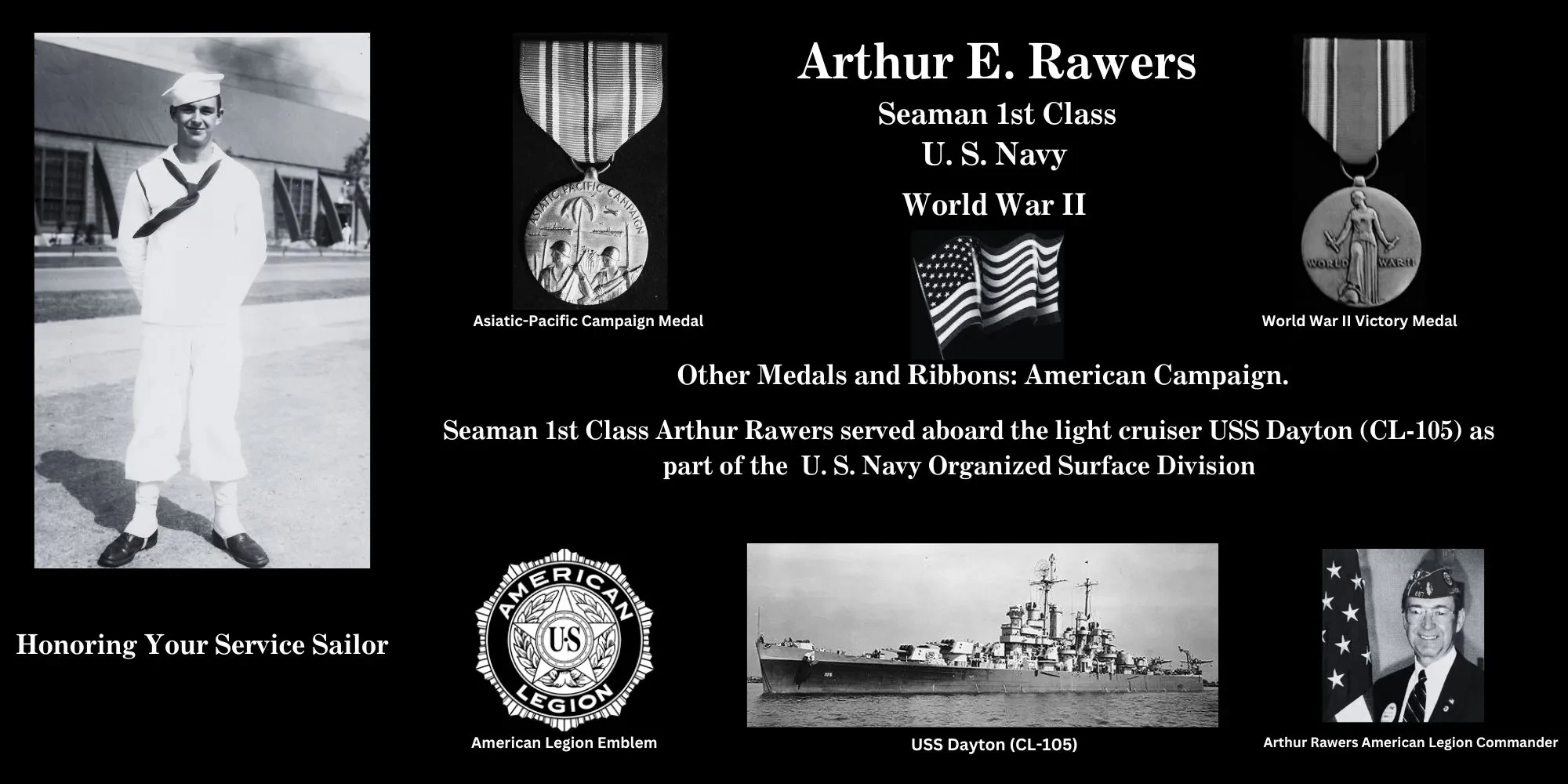 Arthur E. Rawers