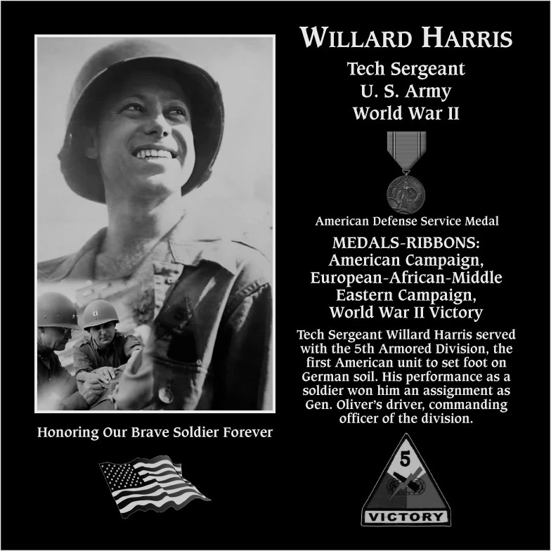 Willard Harris