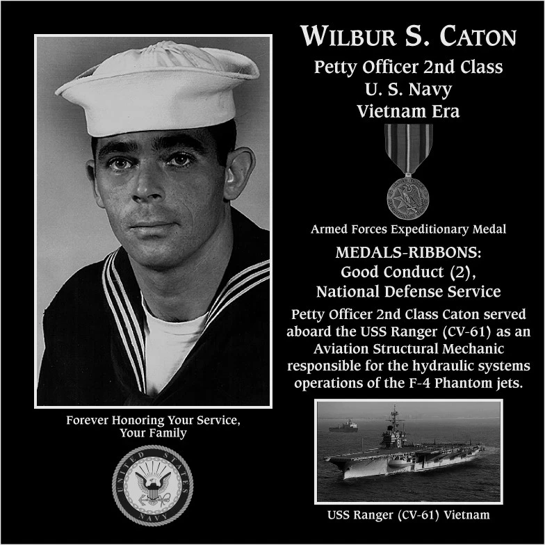 Wilbur S. Caton