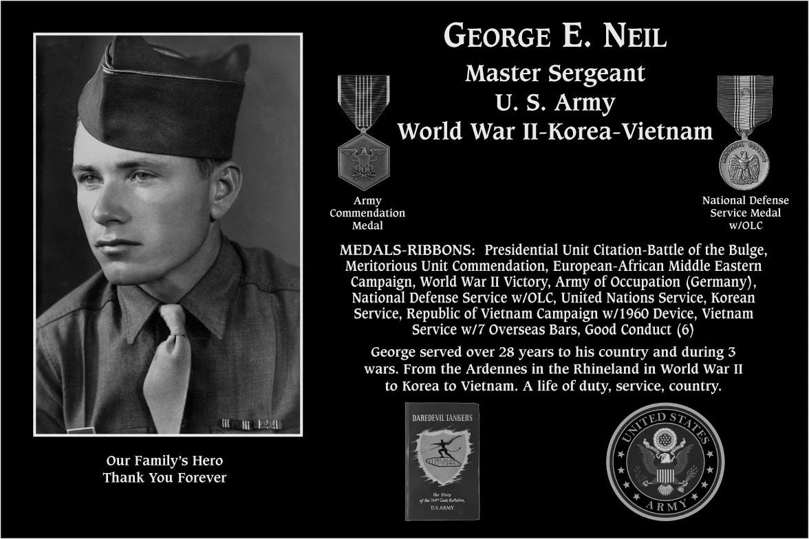 George E. Neil