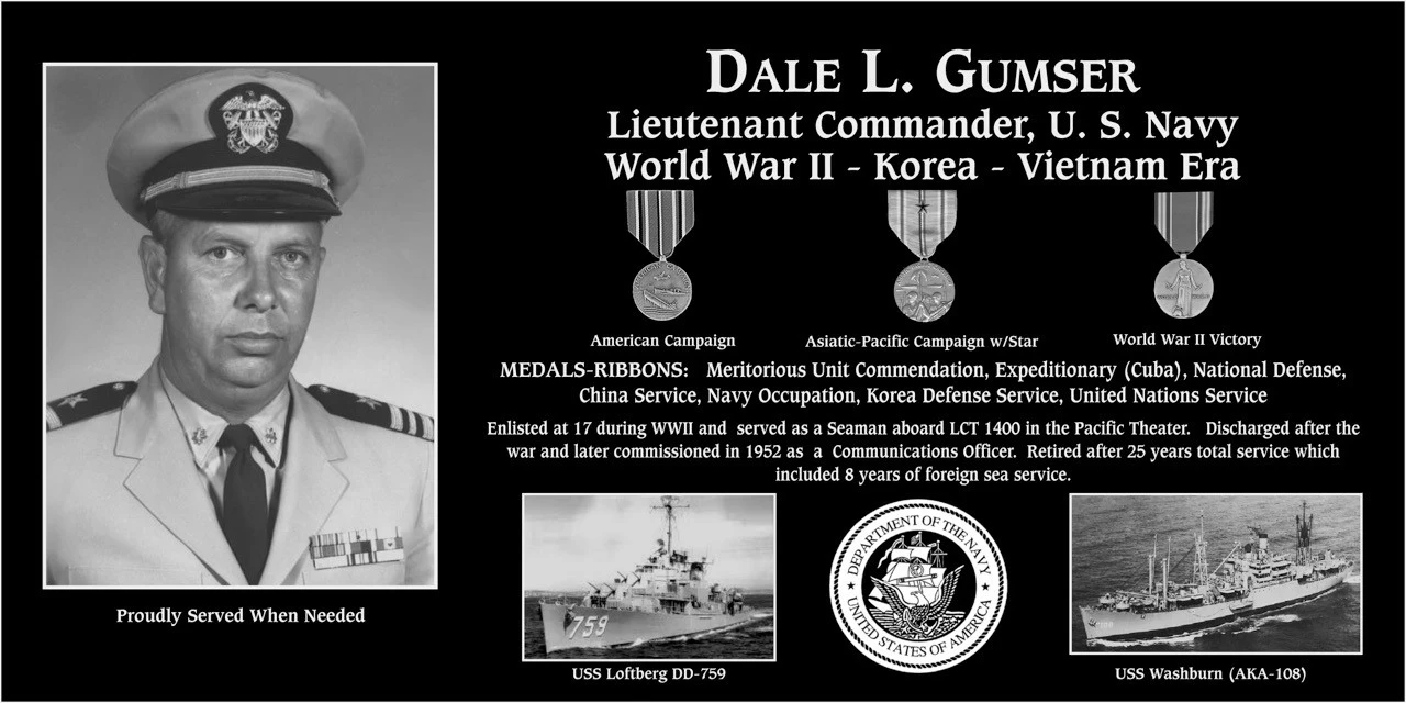 Dale L. Gumser