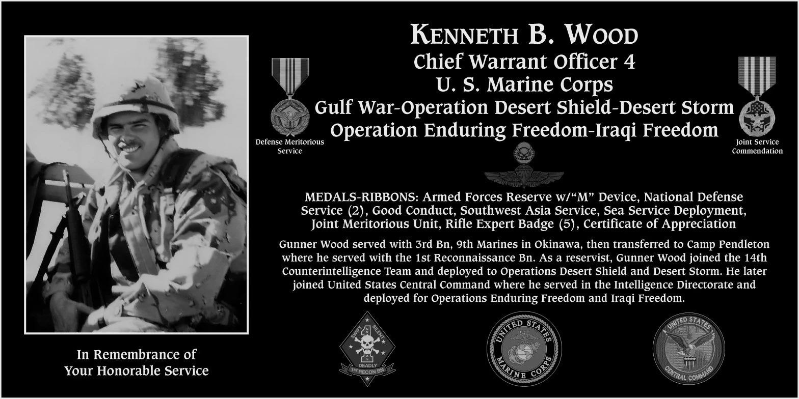 Kenneth B. Wood