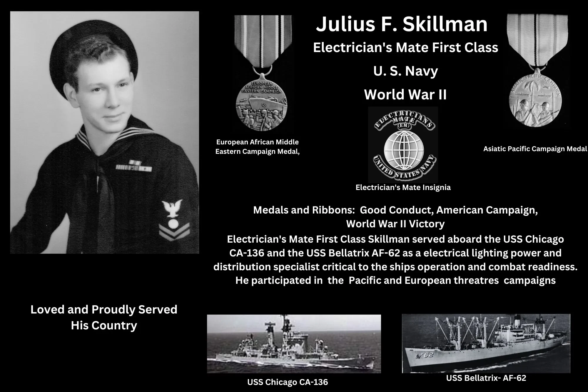 Julius F. Skillman