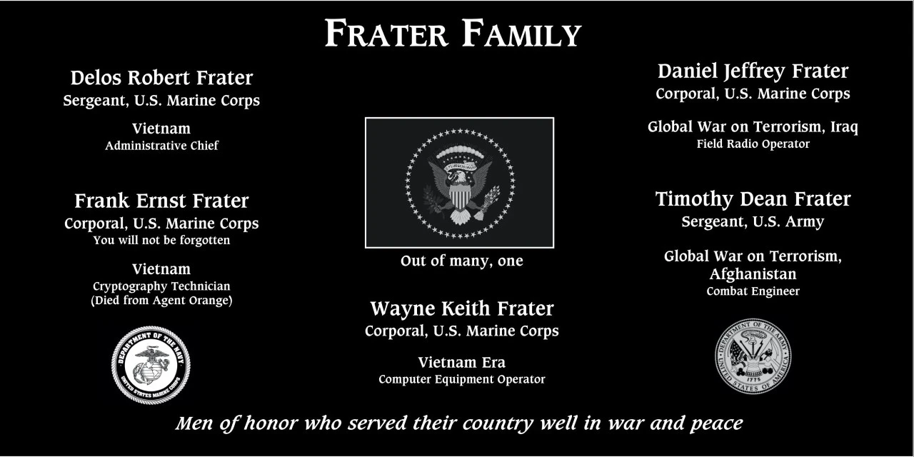 Wayne Keith Frater