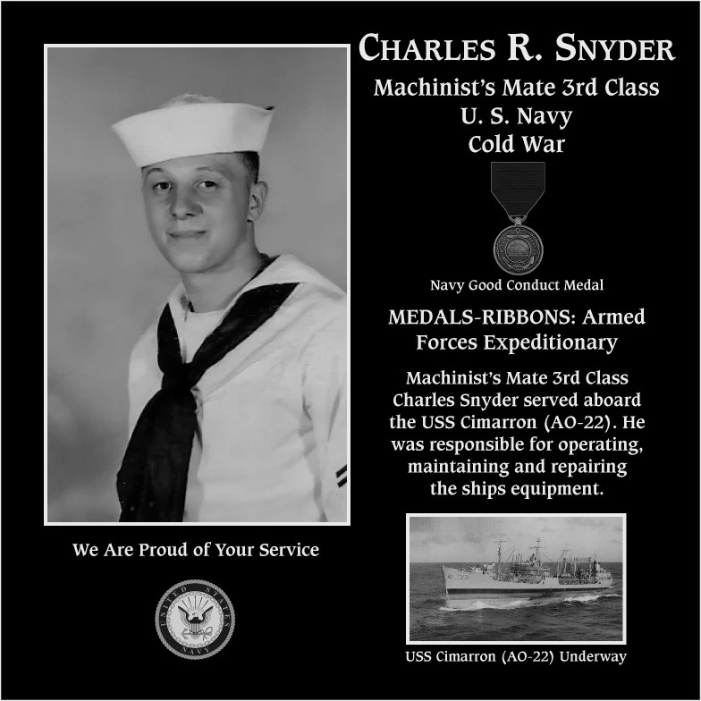 Charles R. Snyder